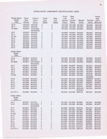Hydramatic Supplementary Info (1955) 026.jpg
